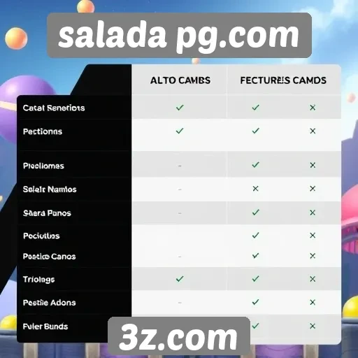 Comparação entre salada pg.com e outras plataformas de jogos